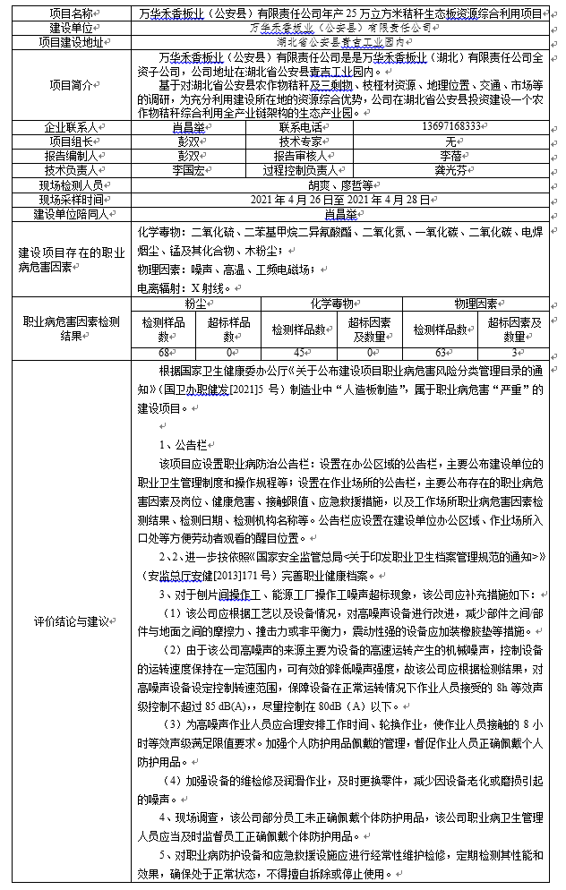 万华禾香控评（1）.png