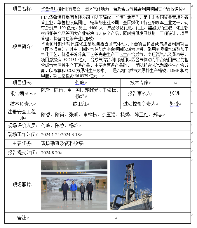 华鲁恒升验收.png